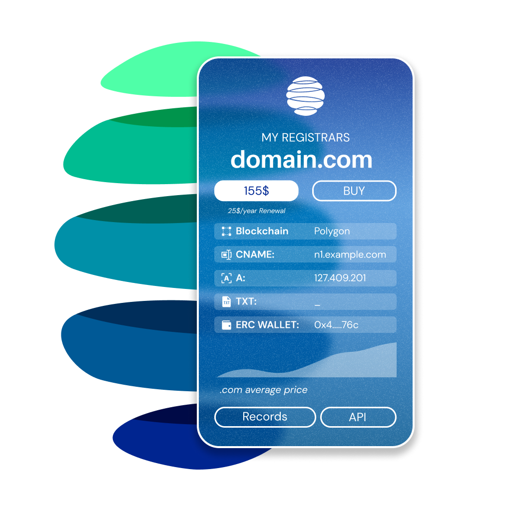 Sell Web3 Domains with Ease.